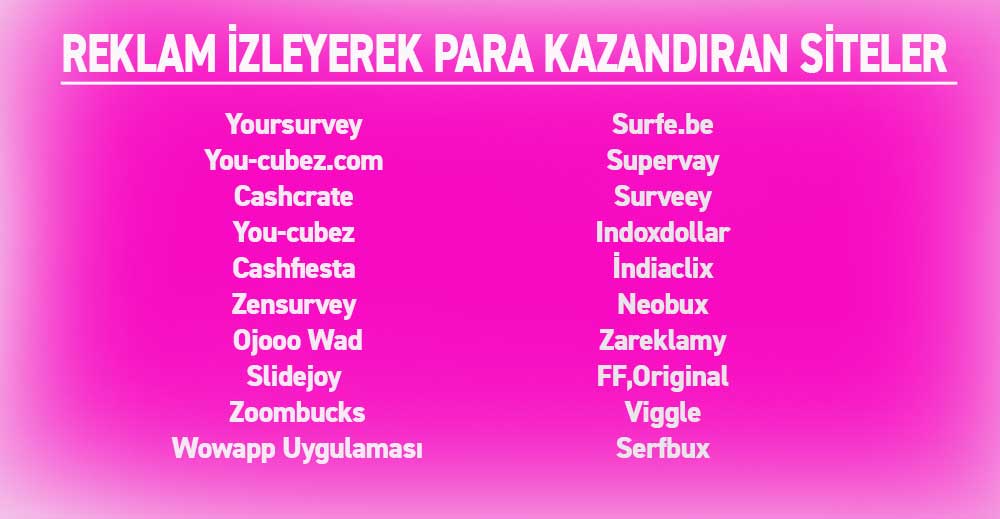 Reklam İzleyerek İnternetten Para Kazanmak