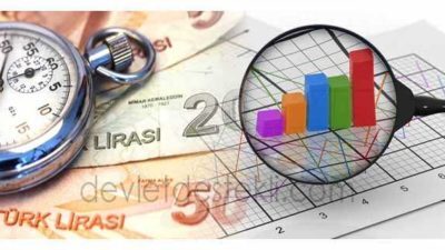 Yapılandırma Yapmayan Bankaları Şikayet Etme Dilekçesi