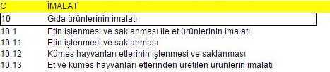 tavuk-ciftligi-kredisi-2017