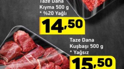 Ucuz Et Satan Marketler Hangileri? Güncel Satış Yerleri 2020