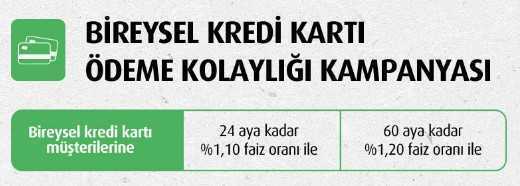 Bireysel Kredi Kartı Ödeme Kolaylığı Kampanyası