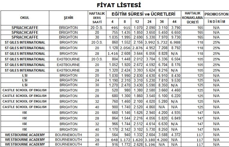 Amerikan kültür fiyatları 2020