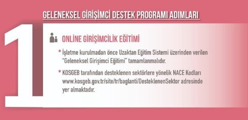 Yeni İş Kuracaklara KOSGEB Hibe Destekleri (2022 Özel İş Yeri Açma Hibeleri)