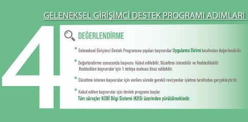 Yeni İş Kuracaklara KOSGEB Hibe Destekleri (2022 Özel İş Yeri Açma Hibeleri)