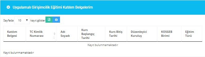 Yeni İş Kuracaklara KOSGEB Hibe Destekleri (2022 Özel İş Yeri Açma Hibeleri)