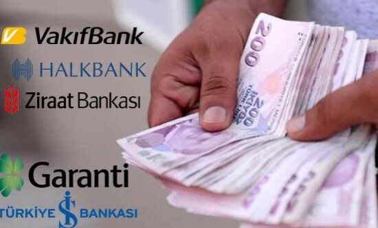Ziraat Bankası Arazi Alım Kredisi Faiz Oranı 2023