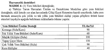2022 Hayvancılık Desteklemeleri Miktarları Belli Oldu