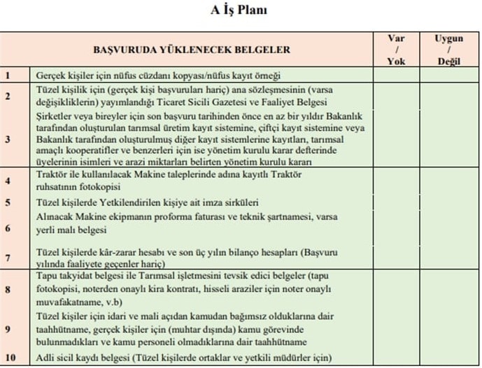 Tarım Makineleri Yüzde 50 Hibe Desteği 2023 Başvurusu