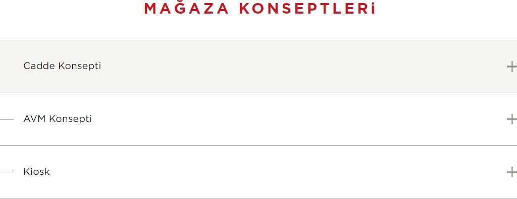 Simit Sarayı Bayilik Başvuru Şartları 2023 (Yurtdışı Franchise Bedeli)