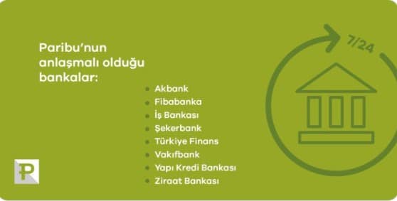 Paribudan Bitcoin Nasıl Alınır? (6 Adımda) 2022