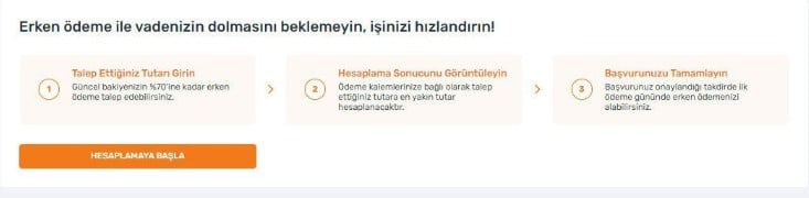 Trendyol Komisyon Oranları Ne Kadar?