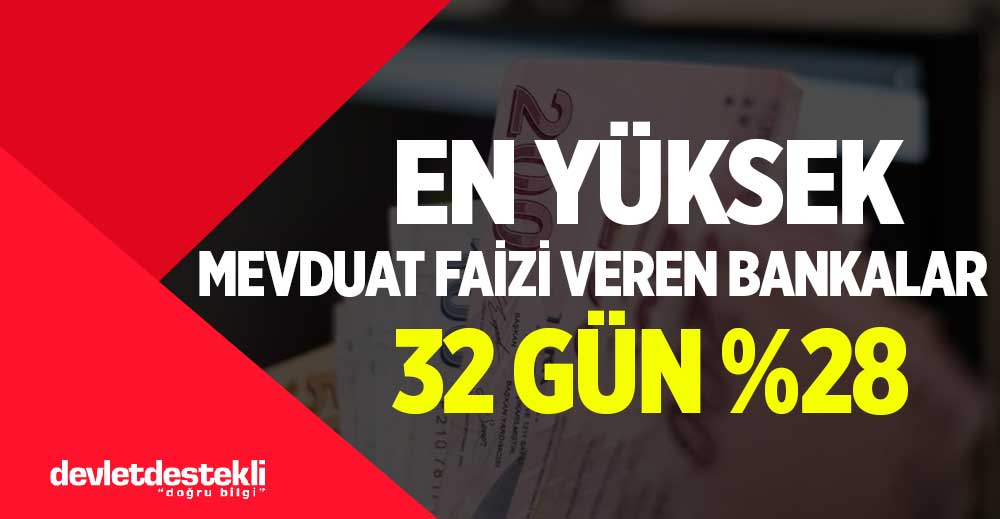 En Yüksek Mevduat Faizi Veren Bankalar 2023 (Yüzde 28)